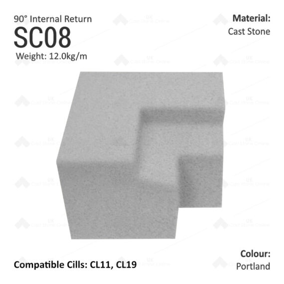 Traditional String Course (90° Internal Return) SC08 - Image 6