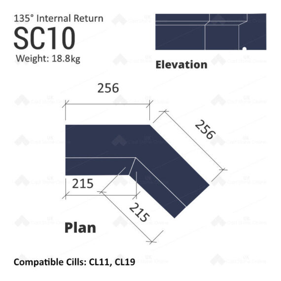 Traditional String Course (135° Internal Return) SC10 - Image 7