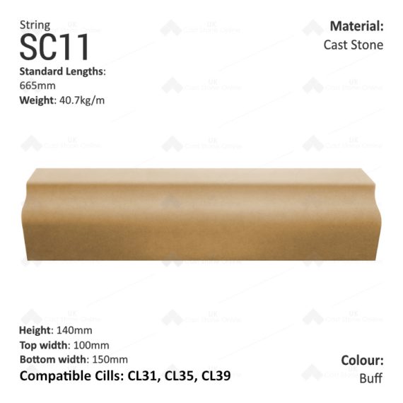 Bullnose String Course SC11 - Image 4