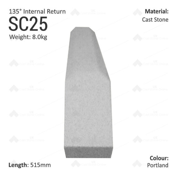 Chamfered String Course (135° Internal Return) SC25 - Image 6