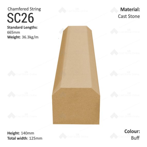 Chamfered String Course SC26