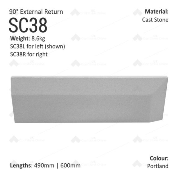 Label String Course (90° External Return) SC38 - Image 5