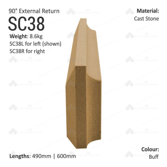 Label String Course (90° External Return) SC38