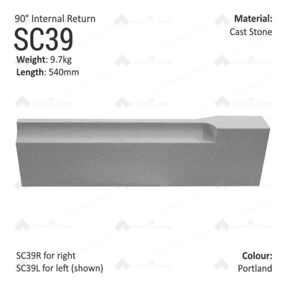 Label String Course (90° Internal Return) SC39 - Image 5