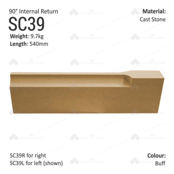 Label String Course (90° Internal Return) SC39 - Image 4