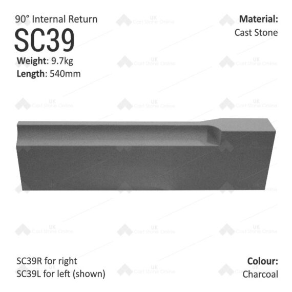 Label String Course (90° Internal Return) SC39 - Image 6