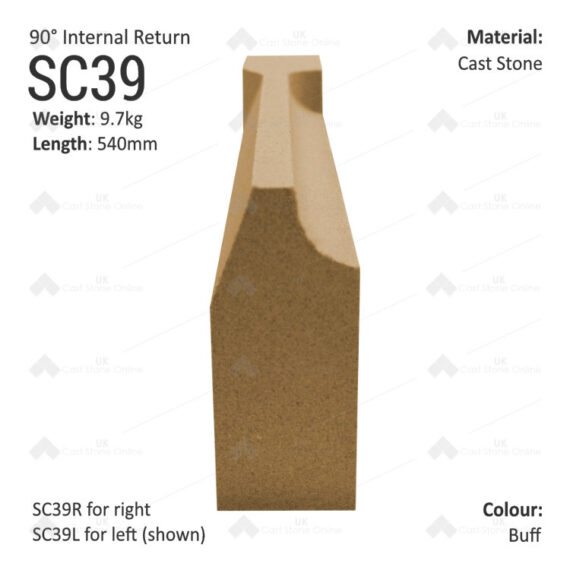 Label String Course (90° Internal Return) SC39