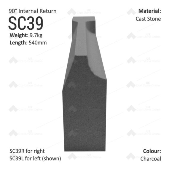 Label String Course (90° Internal Return) SC39 - Image 3