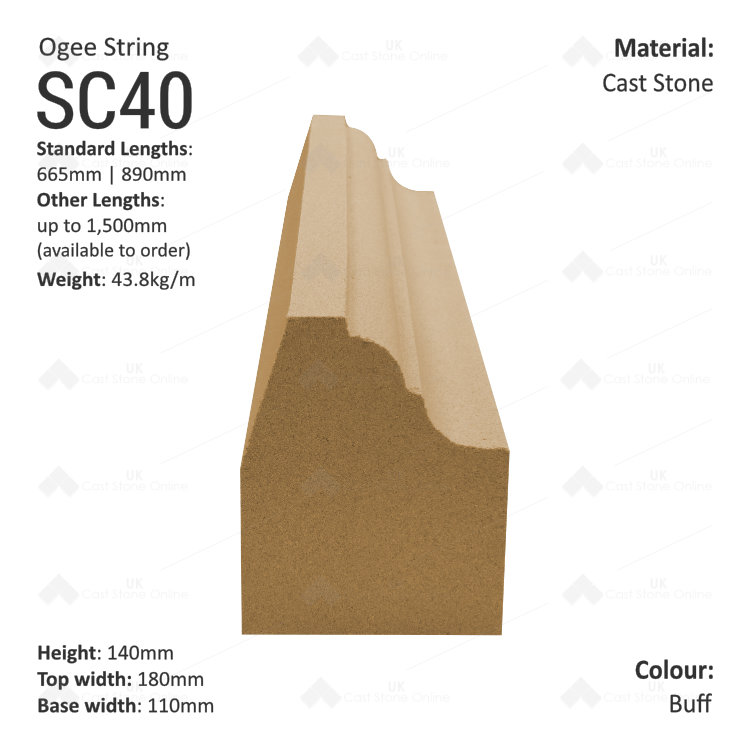 Ogee String Course – UK Cast Stone Online