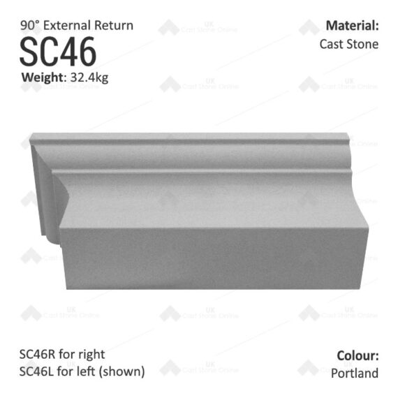 Ogee String Course (90° External Return) SC46 - Image 6