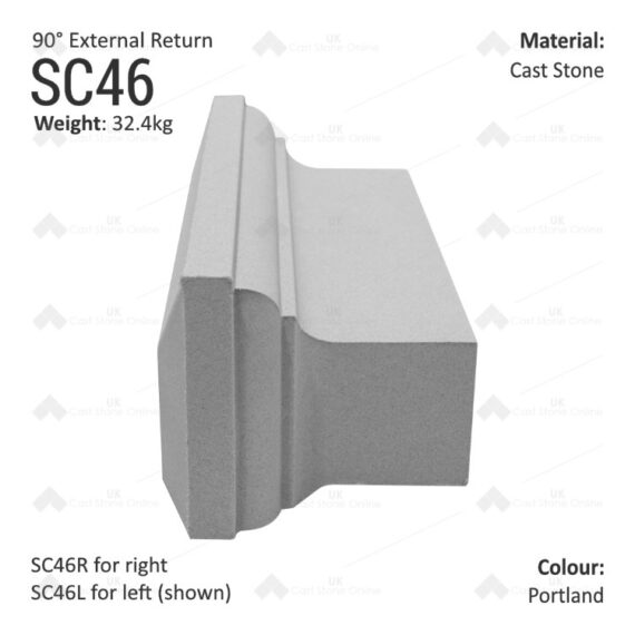 Ogee String Course (90° External Return) SC46 - Image 2