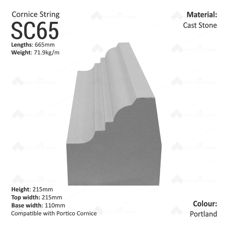 Cornice String SC65 side portland