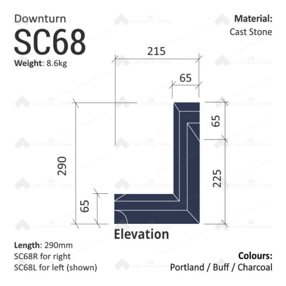 Label String Course (Down Return) SC68 - Image 7