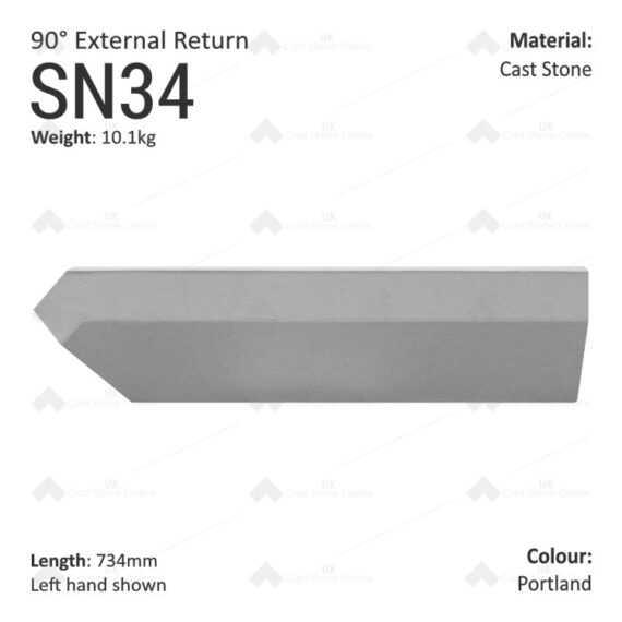 Label String Course (90° External Return) SN34 - Image 2
