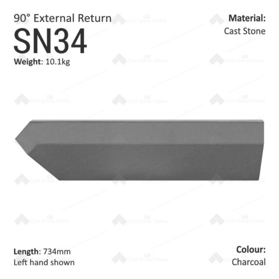 Label String Course (90° External Return) SN34 - Image 7