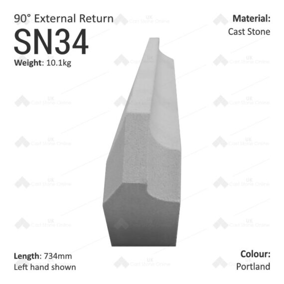 Label String Course (90° External Return) SN34 - Image 4