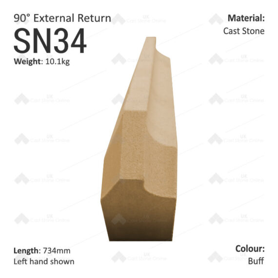 Label String Course (90° External Return) SN34