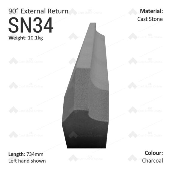 Label String Course (90° External Return) SN34 - Image 3