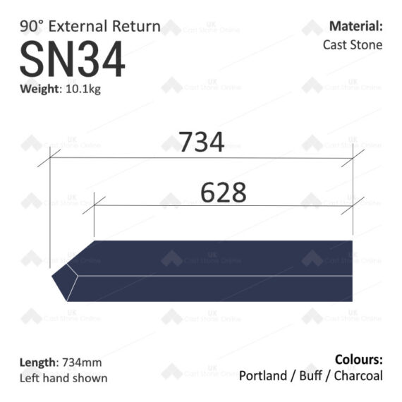 Label String Course (90° External Return) SN34 - Image 5