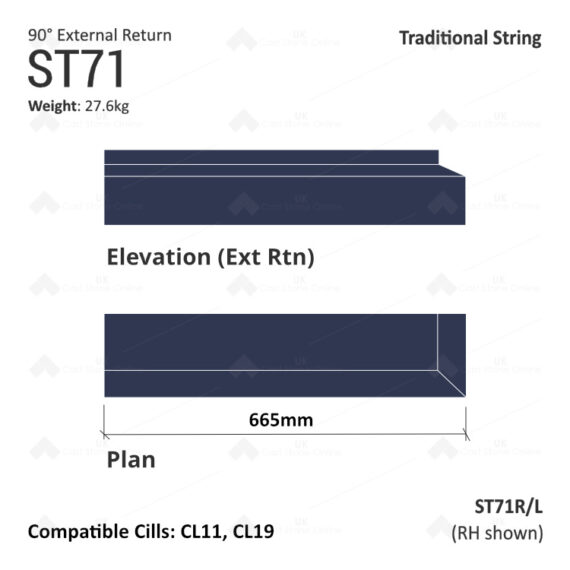 Traditional String Course (90° External Return) ST71 - Image 4