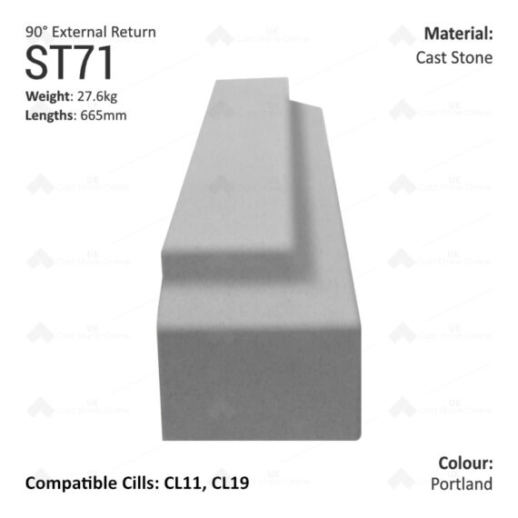 Traditional String Course (90° External Return) ST71 - Image 7