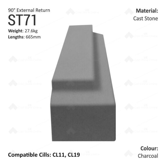 Traditional String Course (90° External Return) ST71 - Image 6