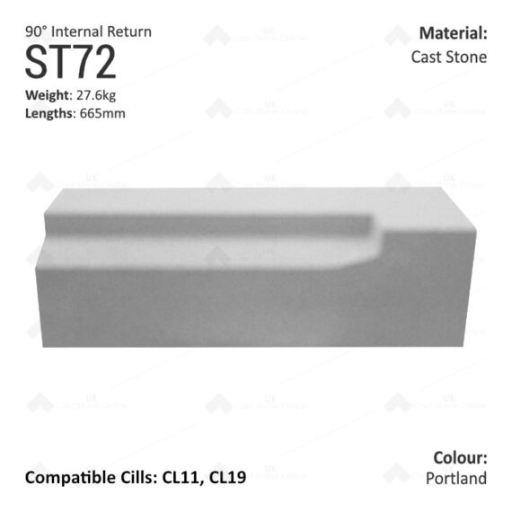 Traditional String Course (90° Internal Return) ST72 - Image 2