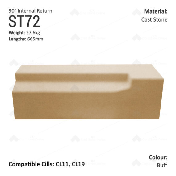 Traditional String Course (90° Internal Return) ST72