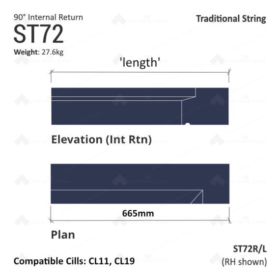 Traditional String Course (90° Internal Return) ST72 - Image 7