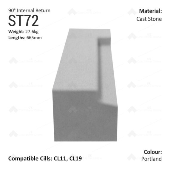 Traditional String Course (90° Internal Return) ST72 - Image 5