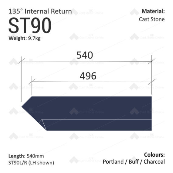 Label String Course (135° Internal Return) ST90 - Image 7