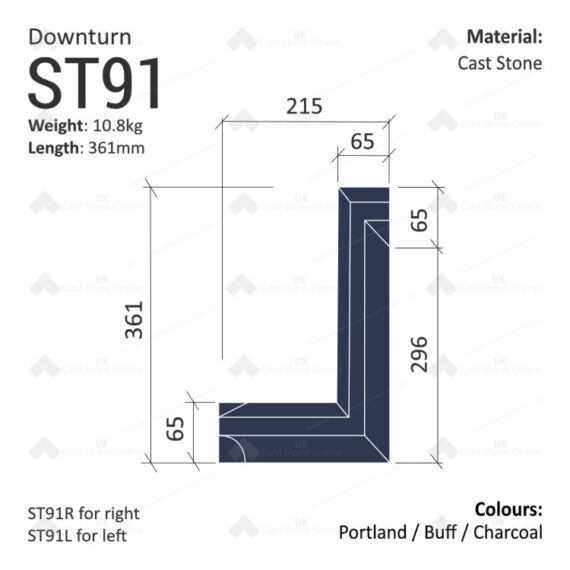 Label String Course (Down Return) ST91 - Image 7