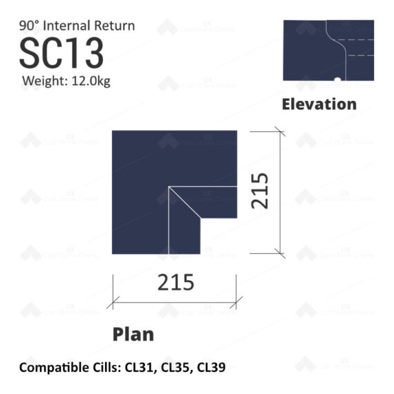 Bullnose String Course (90° Internal Return) SC13 - Image 7