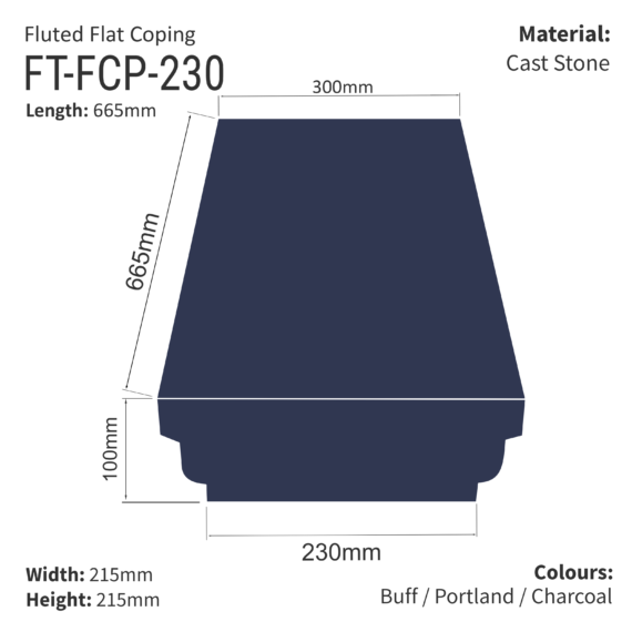 Fluted Flat Top Wall Coping – 230mm x 665mm - Image 4