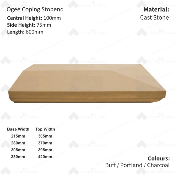 Ogee Wall Coping – Stop End Return (Various Sizes)