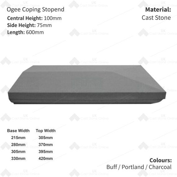 Ogee Wall Coping – Stop End Return (Various Sizes) - Image 2